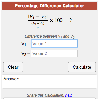 How to calculate percentage increase without original number